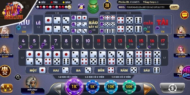 Các cửa cược trong Tài Xỉu RIKVIP