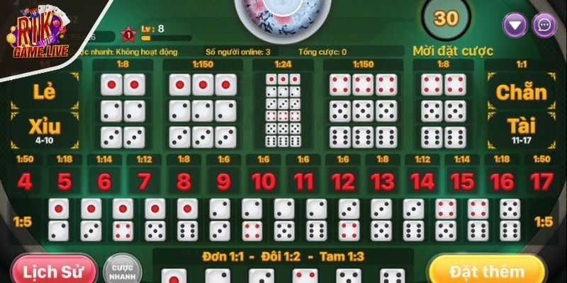 Mức thưởng có hấp dẫn không?