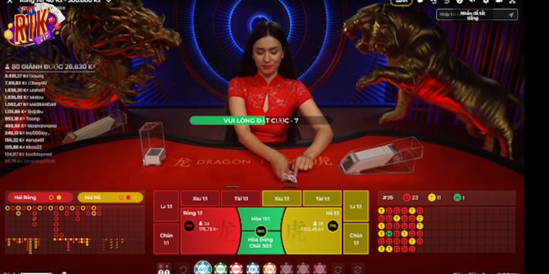 Những điều cần nắm khi chơi rồng hổ